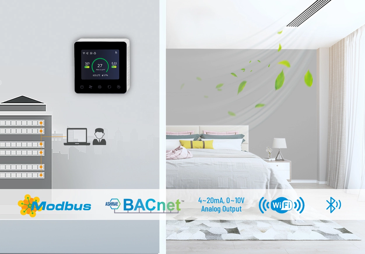 How Does Cubic HVAC Controller and Monitor Transmit Data to HVAC Systems?