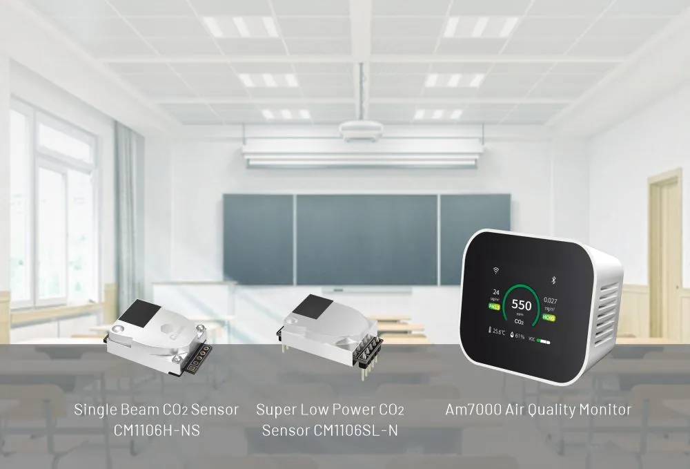 NDIR CO2 Sensor - Air Quality Indicator for Indoor Public Areas