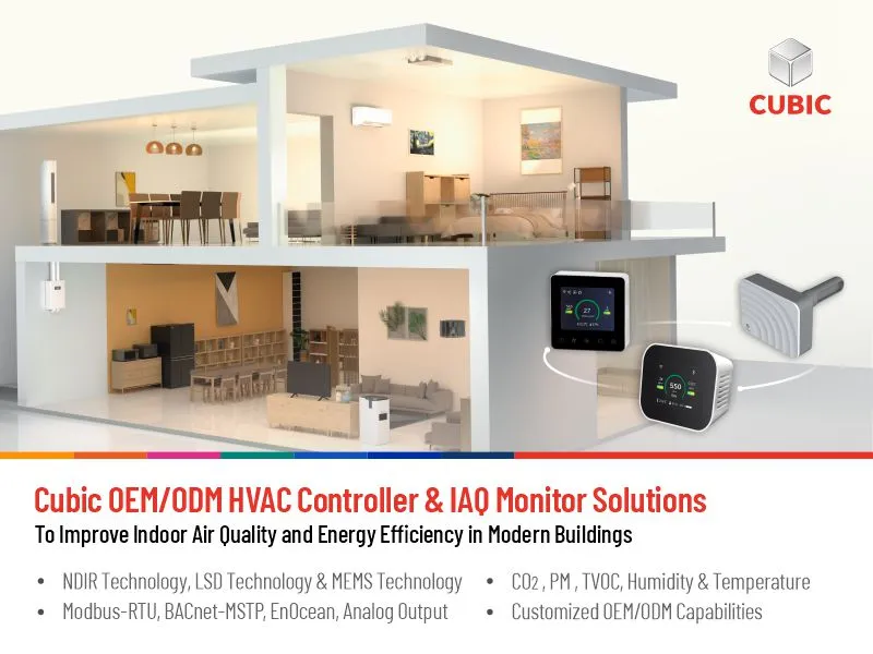 Cubic Smart HVAC Controller and Monitor Helps to Improve Indoor Air Quality and Energy Efficiency in Modern Buildings